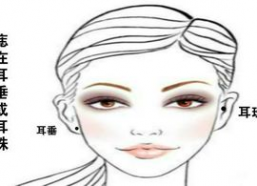 脸部八卦在哪,揭秘面相中的神秘智慧